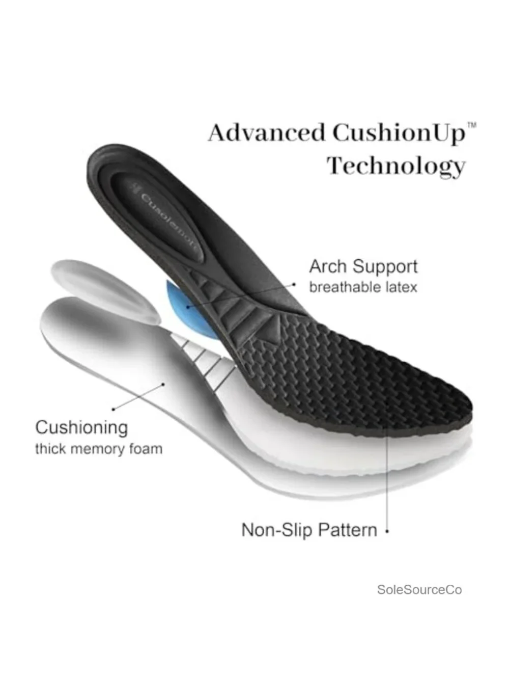 Women's Mary Jane Flats with Arch Support, Vegan PU Leather, Hook-and-Loop